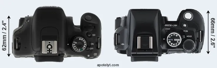 Compare T2i versus E-500 top