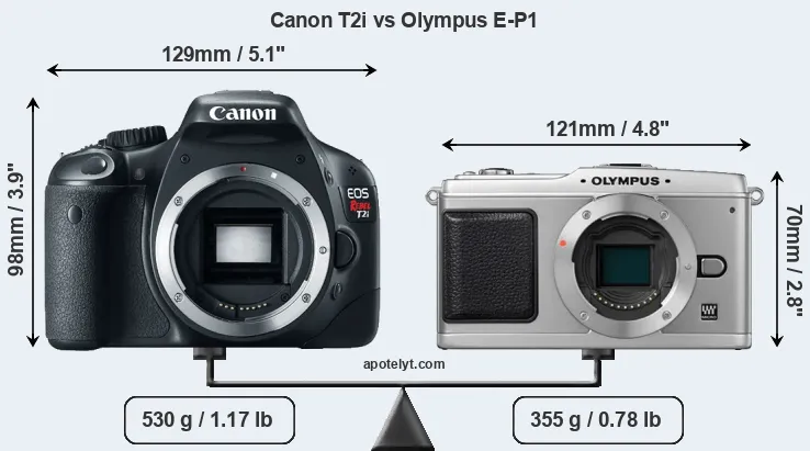 Size Canon T2i vs Olympus E-P1