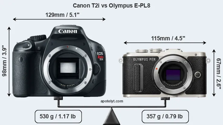 Size Canon T2i vs Olympus E-PL8