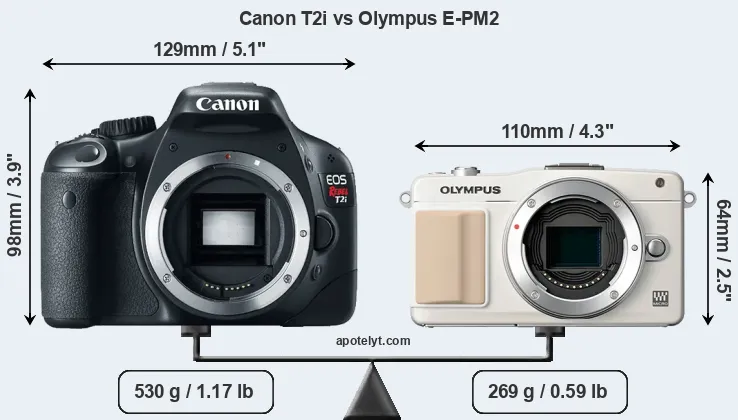 Size Canon T2i vs Olympus E-PM2