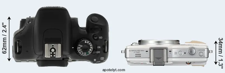 Compare T2i versus E-PM2 top