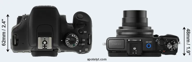 Compare T2i versus XZ-2 top
