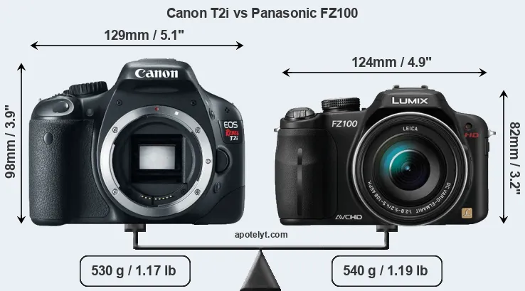 Size Canon T2i vs Panasonic FZ100