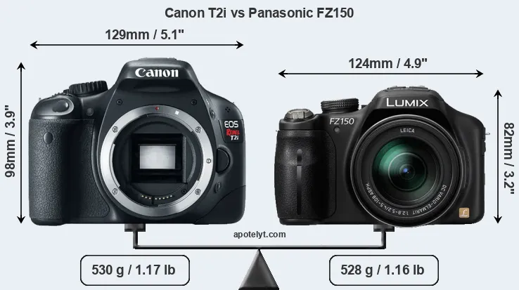 Size Canon T2i vs Panasonic FZ150