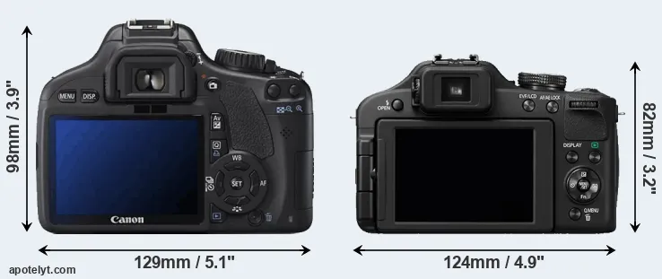 Comparison T2i or FZ150 rear