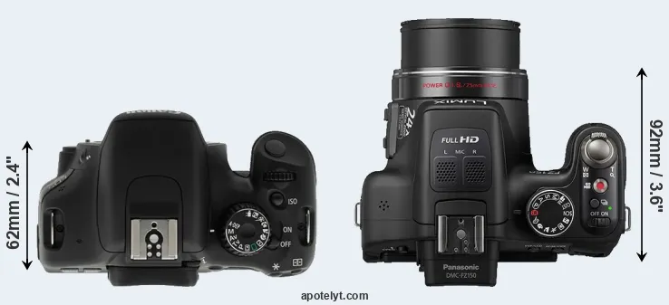 Compare T2i versus FZ150 top