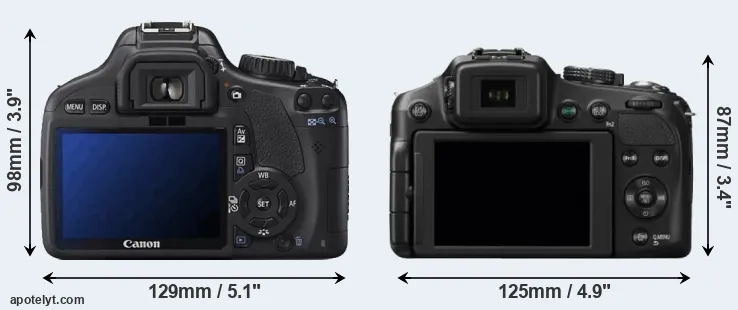 Comparison T2i or FZ200 rear
