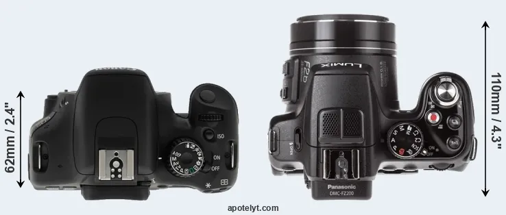 Compare T2i versus FZ200 top