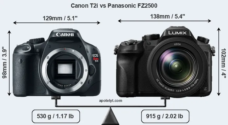 Size Canon T2i vs Panasonic FZ2500