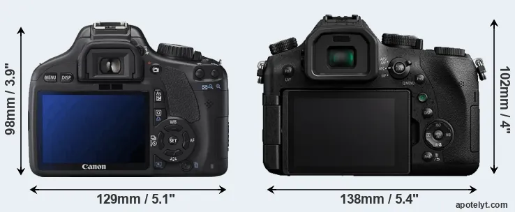 Comparison T2i or FZ2500 rear