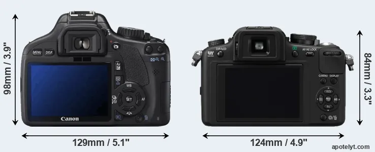 Comparison T2i or G10 rear