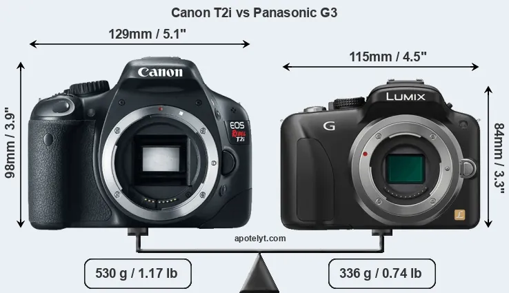 Size Canon T2i vs Panasonic G3