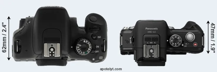 Compare T2i versus G3 top