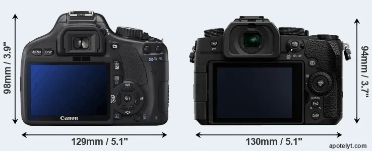 Comparison T2i or G95 rear