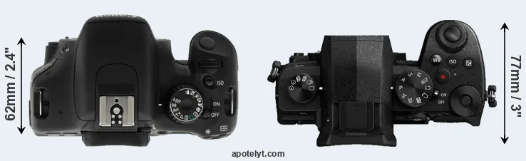 Compare T2i versus G95 top