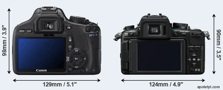 Comparison T2i or GH2 rear