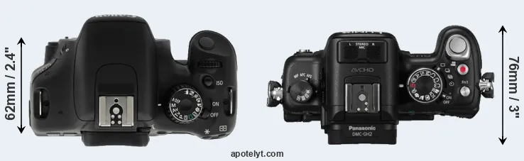 Compare T2i versus GH2 top