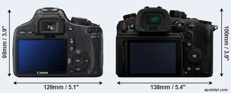 Comparison T2i or GH6 rear