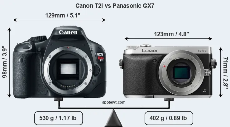 Size Canon T2i vs Panasonic GX7