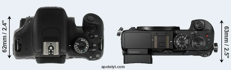 Compare T2i versus GX8 top