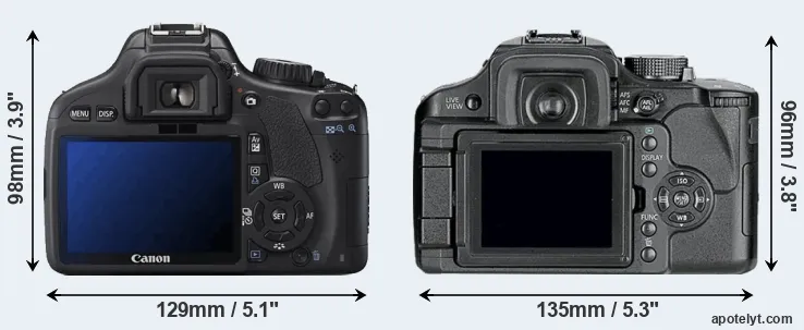 Comparison T2i or L10 rear