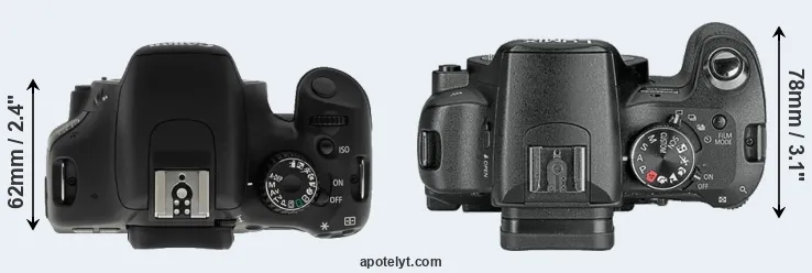 Compare T2i versus L10 top