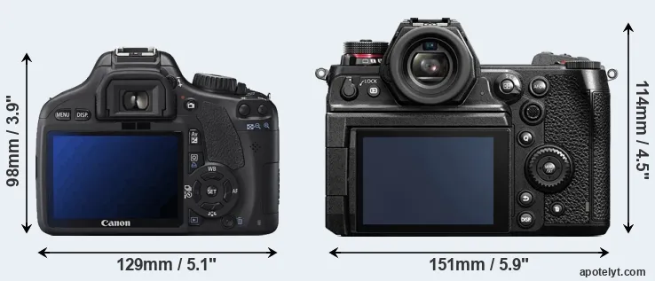 Comparison T2i or S1H rear