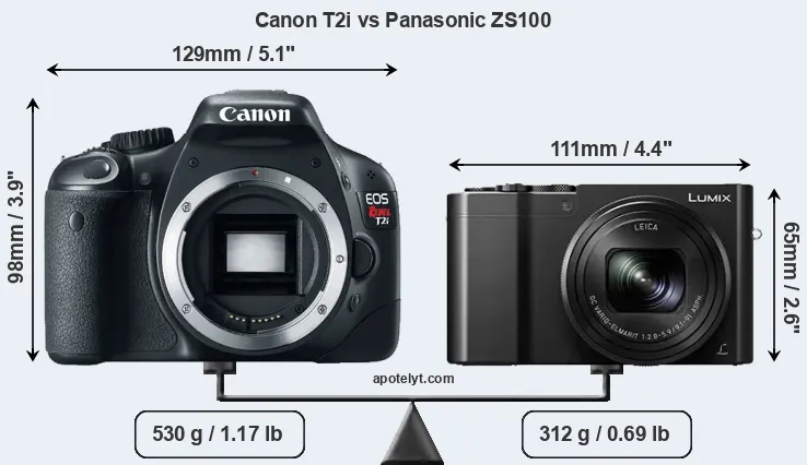 Size Canon T2i vs Panasonic ZS100