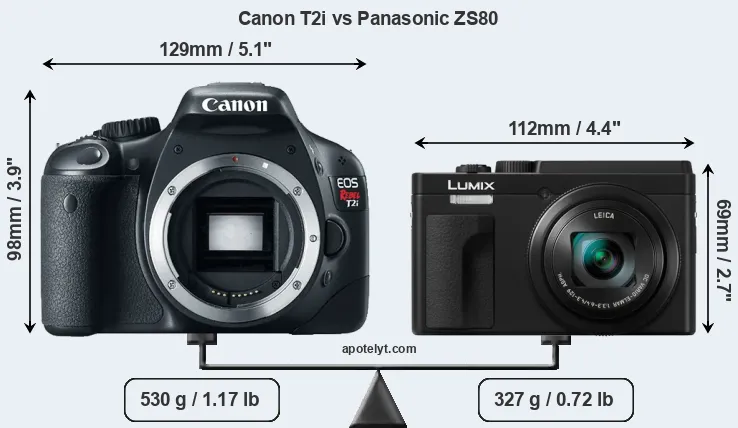 Size Canon T2i vs Panasonic ZS80