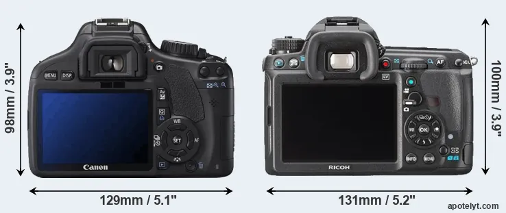 Comparison T2i or K-3 rear