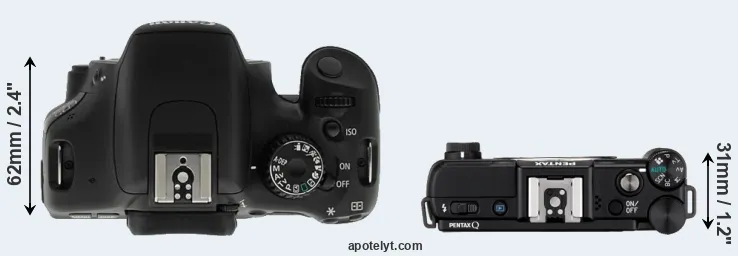 Compare T2i versus Pentax Q top