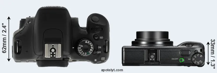 Compare T2i versus GR III top