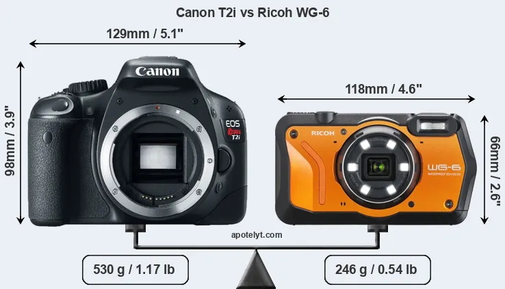 Size Canon T2i vs Ricoh WG-6