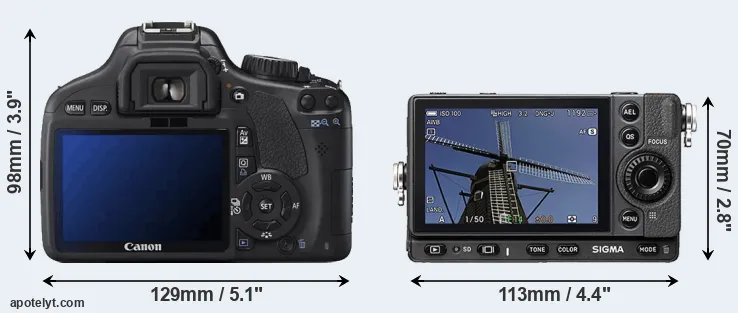 Comparison T2i or fp rear