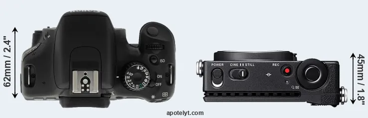 Compare T2i versus fp top
