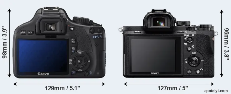 Comparison T2i or A7 II rear