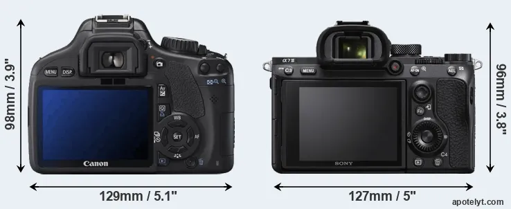 Comparison T2i or A7 III rear
