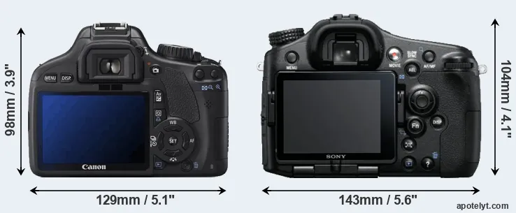 Comparison T2i or A77 rear
