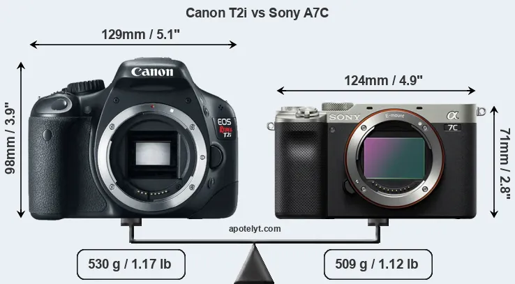 Size Canon T2i vs Sony A7C