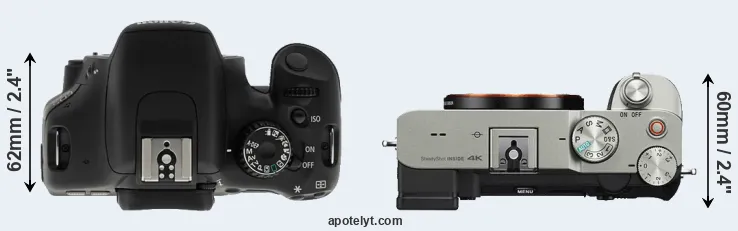 Compare T2i versus A7C top