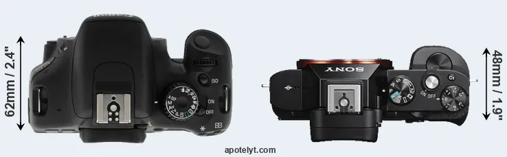 Compare T2i versus A7S top