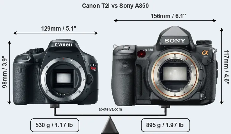Size Canon T2i vs Sony A850