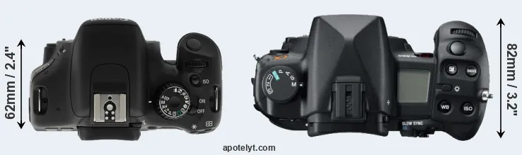 Compare T2i versus A850 top