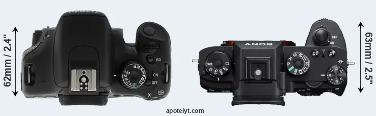 Compare T2i versus A9 top
