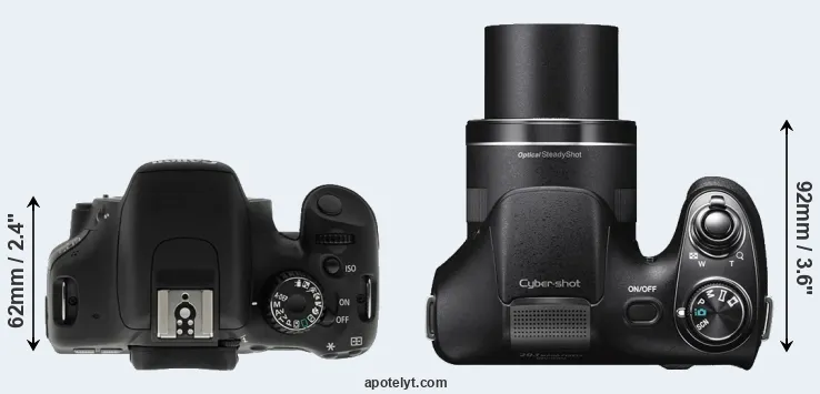 Compare T2i versus H300 top