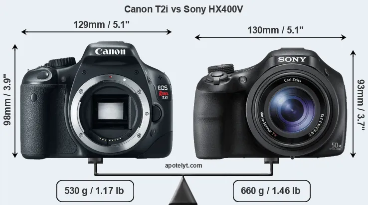 Size Canon T2i vs Sony HX400V