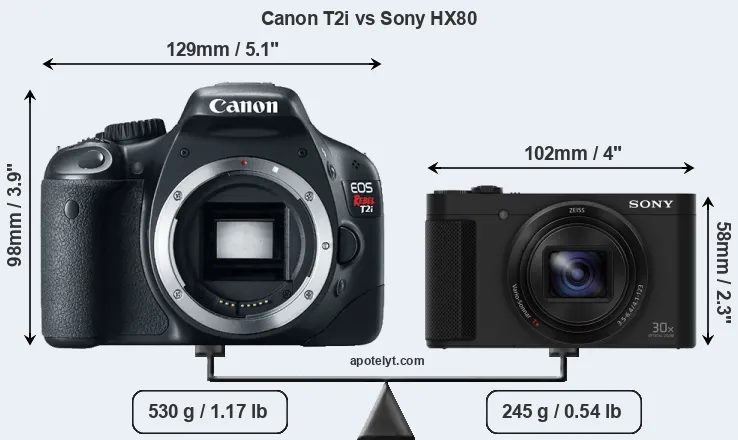 Size Canon T2i vs Sony HX80