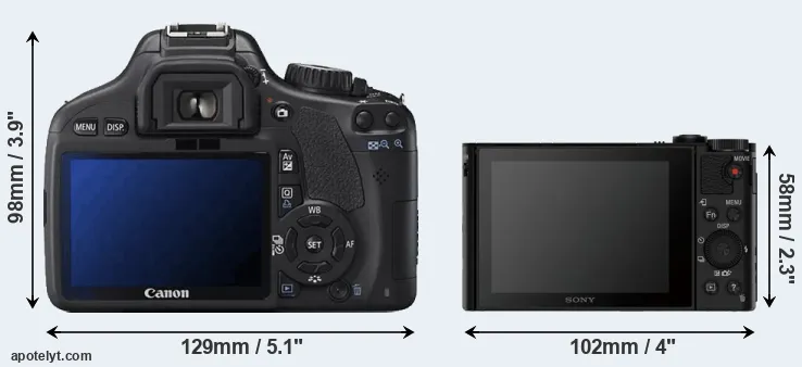 Comparison T2i or HX90V rear
