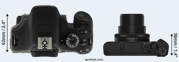 Compare T2i versus HX90V top