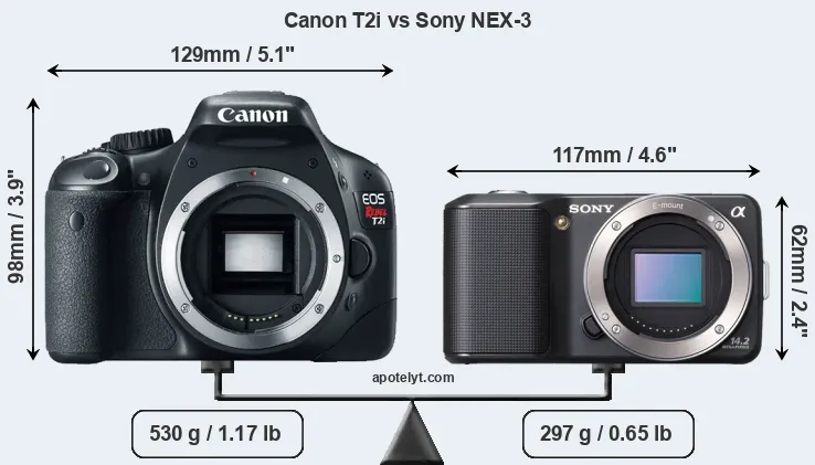 Size Canon T2i vs Sony NEX-3